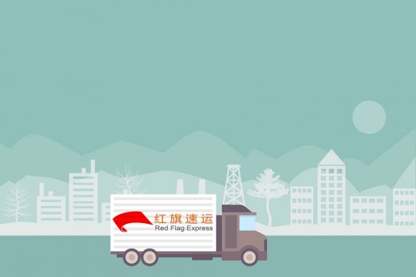 藥品郵寄俄羅斯之路？